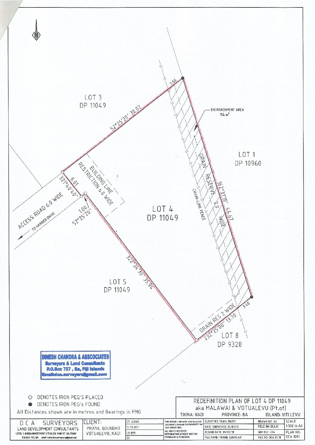 REDEF DIAGRAM